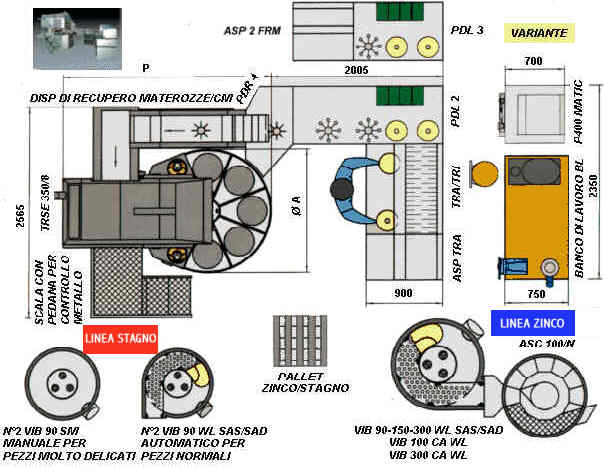 TRSE Automat Workstation